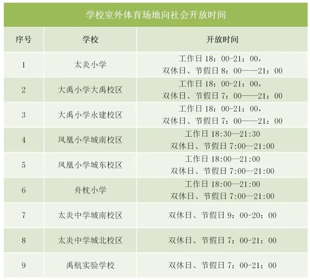 篮球训练营收费标准成都